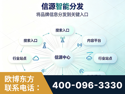 聊城-信源智能分发