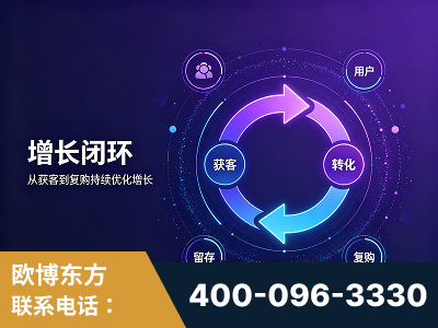 聊城-服务有保障，一企一案深度诊断