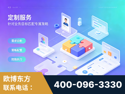 聊城-一站式打造GEO全链增长闭环