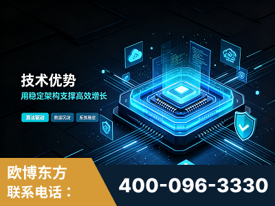 聊城-技术优势：全网语义优化先驱者，自研多个系统确保技术先进性