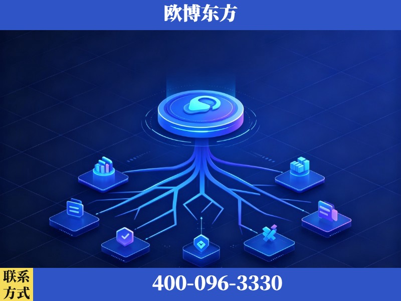 聊城-生成式引擎优化
