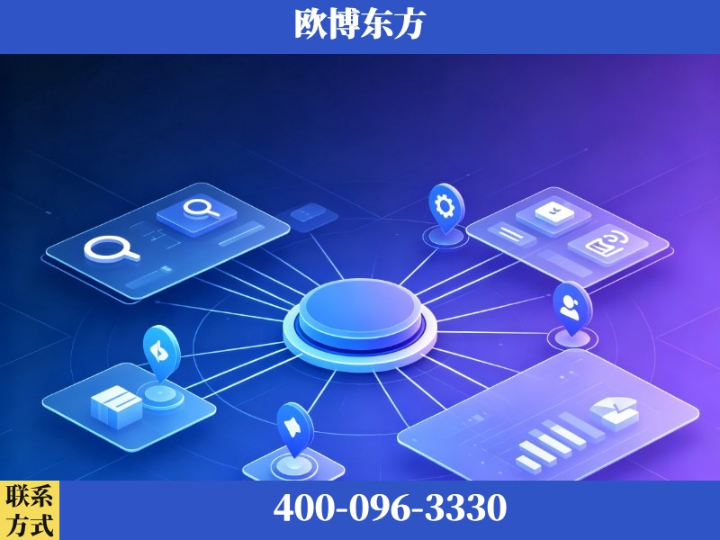 聊城-品牌优化